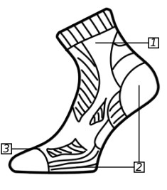 RTF běžecké ponožky Lasting