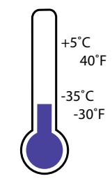 SCK Merino ponožky Lasting