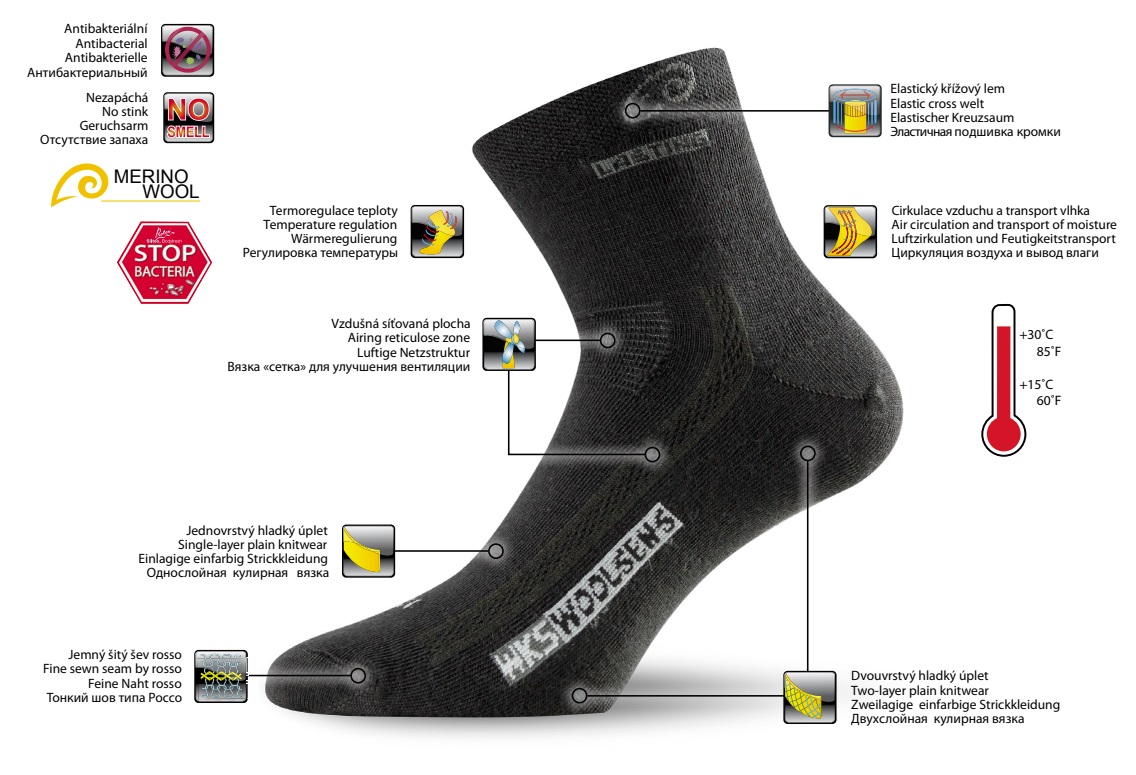 WKS merino snížené ponožky Lasting