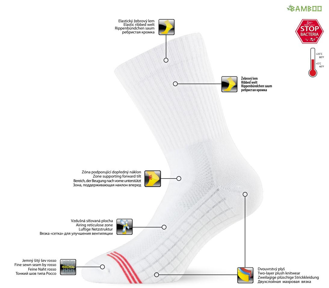 TSR bambusové ponožky Lasting