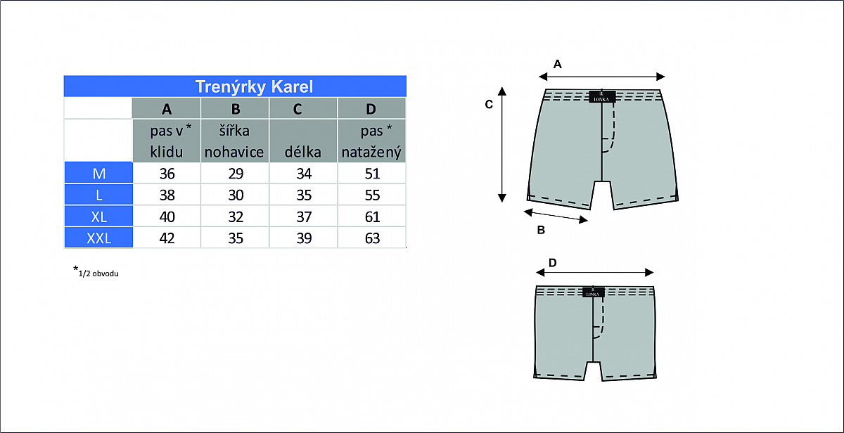 KAREL pánské bavlněné trenýrky Lonka - vzor 101