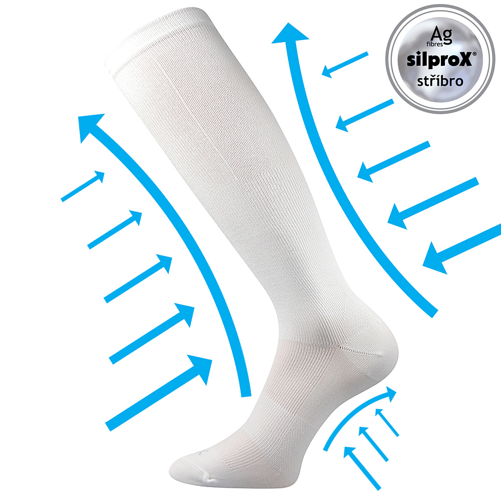 SUPERPACK - CROMA kompresní antibakteriální podkolenky VoXX - 5 párů