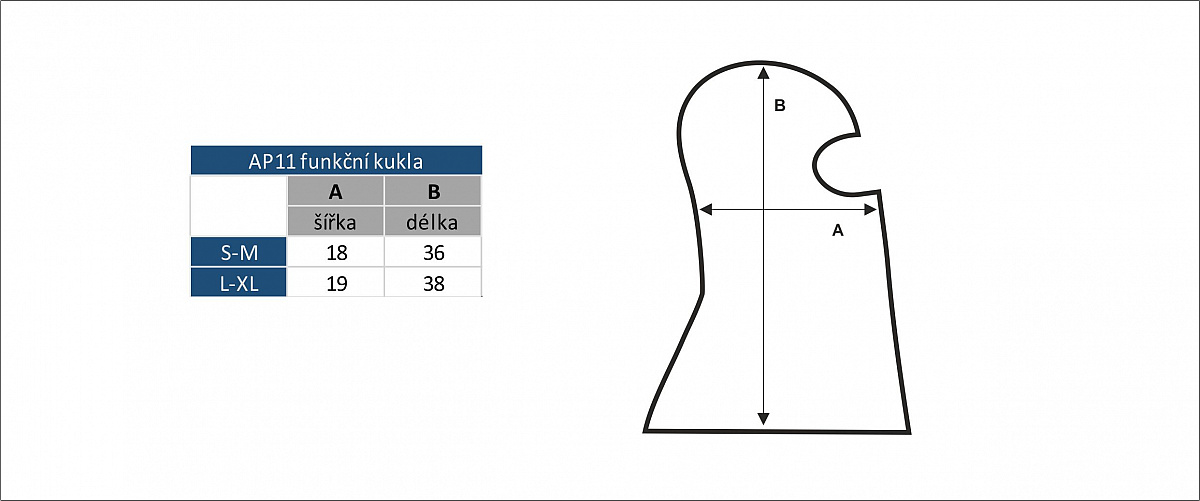 AP 11 funkční kukla VoXX
