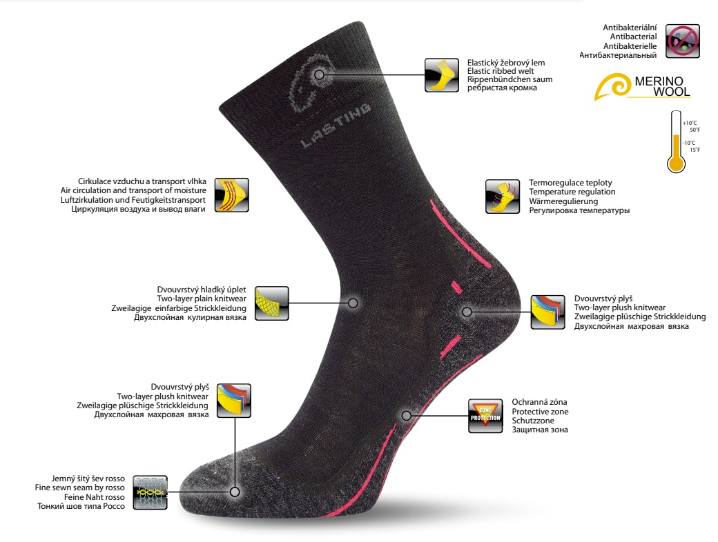 WHI merino trekingové ponožky Lasting