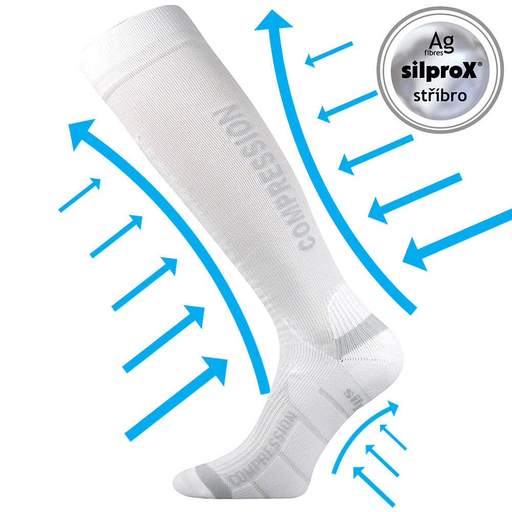 SIGNÁL kompresní podkolenky Voxx