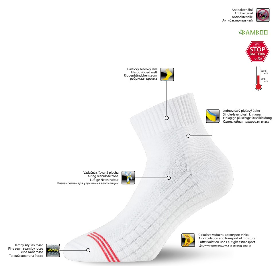 TSS bambusové kotníkové ponožky Lasting