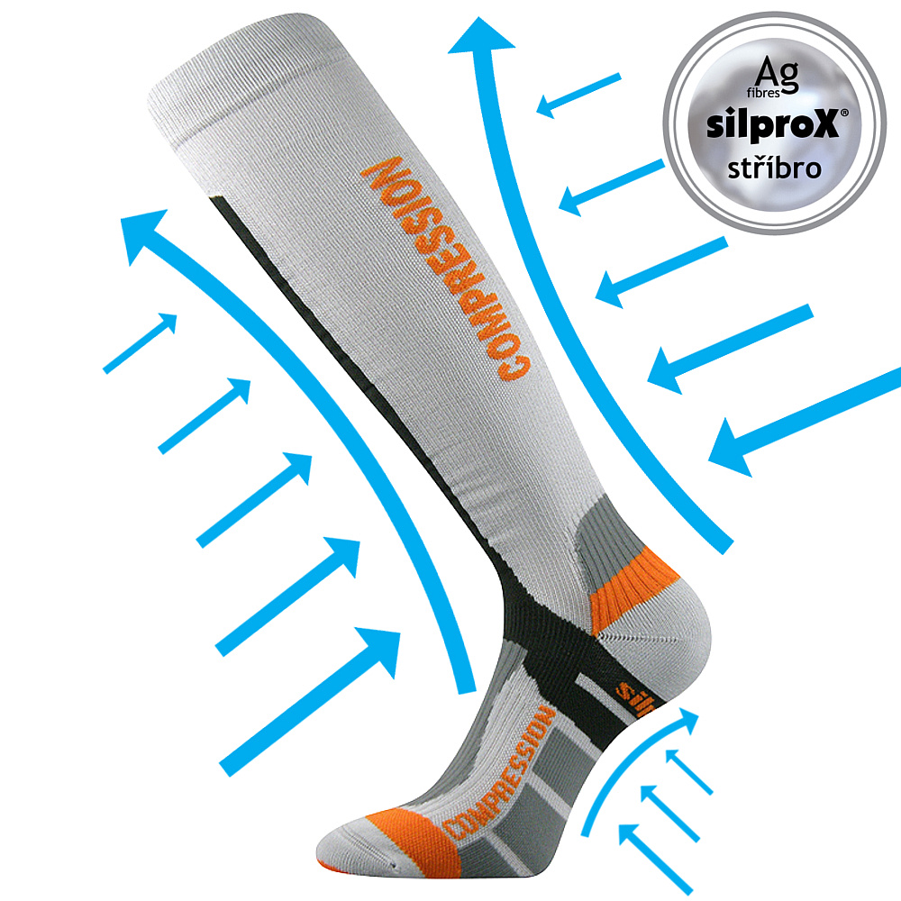 SIGNÁL kompresní podkolenky Voxx