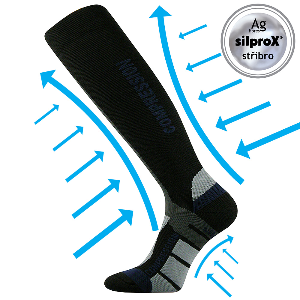 SIGNÁL kompresní podkolenky Voxx